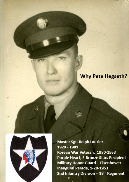 Why Pete Hegseth?